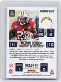 2015 Score #380 Melvin Gordon III