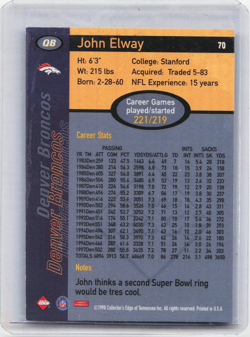 1998 Collector's Edge First Place #70 John Elway 50-Point