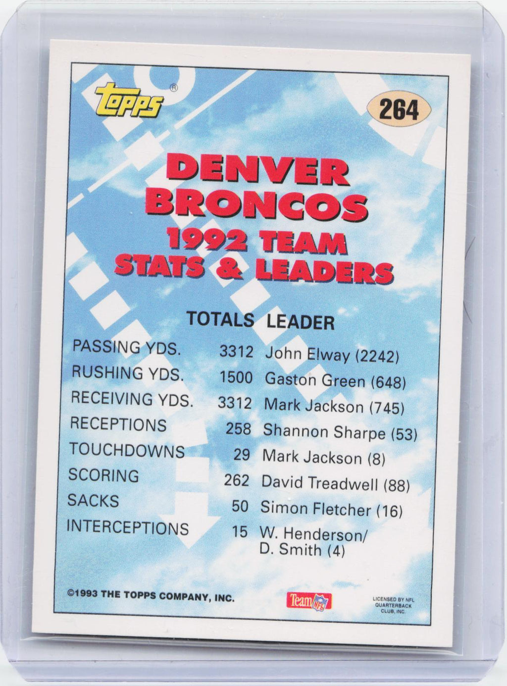 1993 Topps #264 John Elway Gold