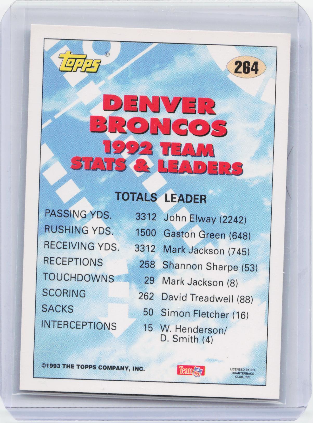 1993 Topps #264 John Elway Gold