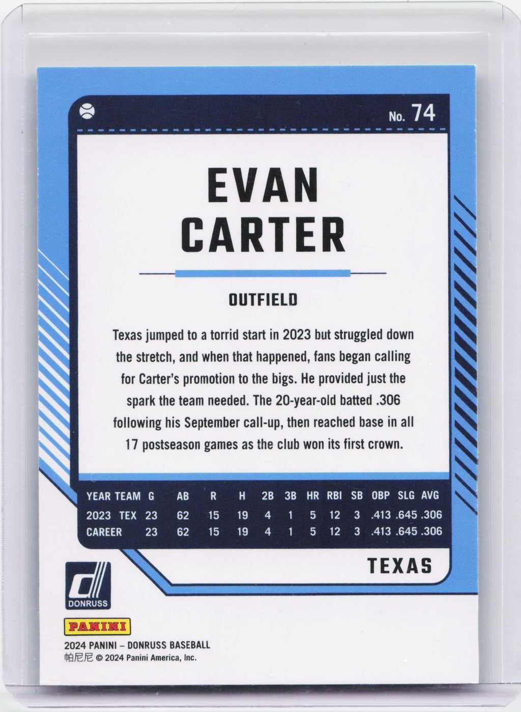 2024 Donruss #74 Evan Carter