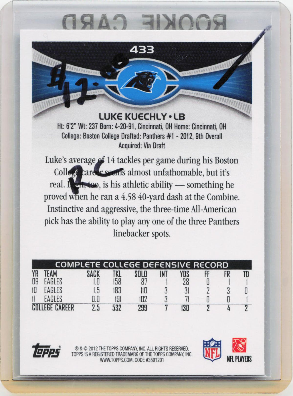 2012 Topps #433 Luke Kuechly