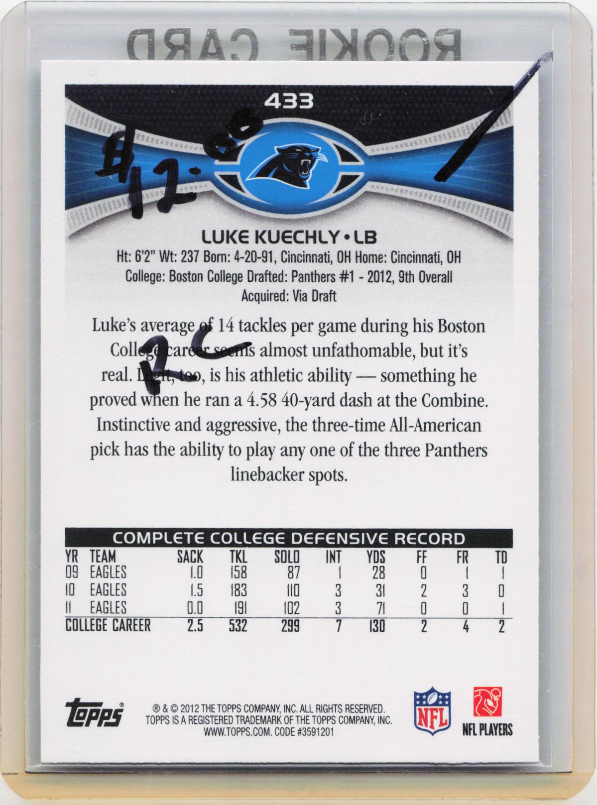 2012 Topps #433 Luke Kuechly