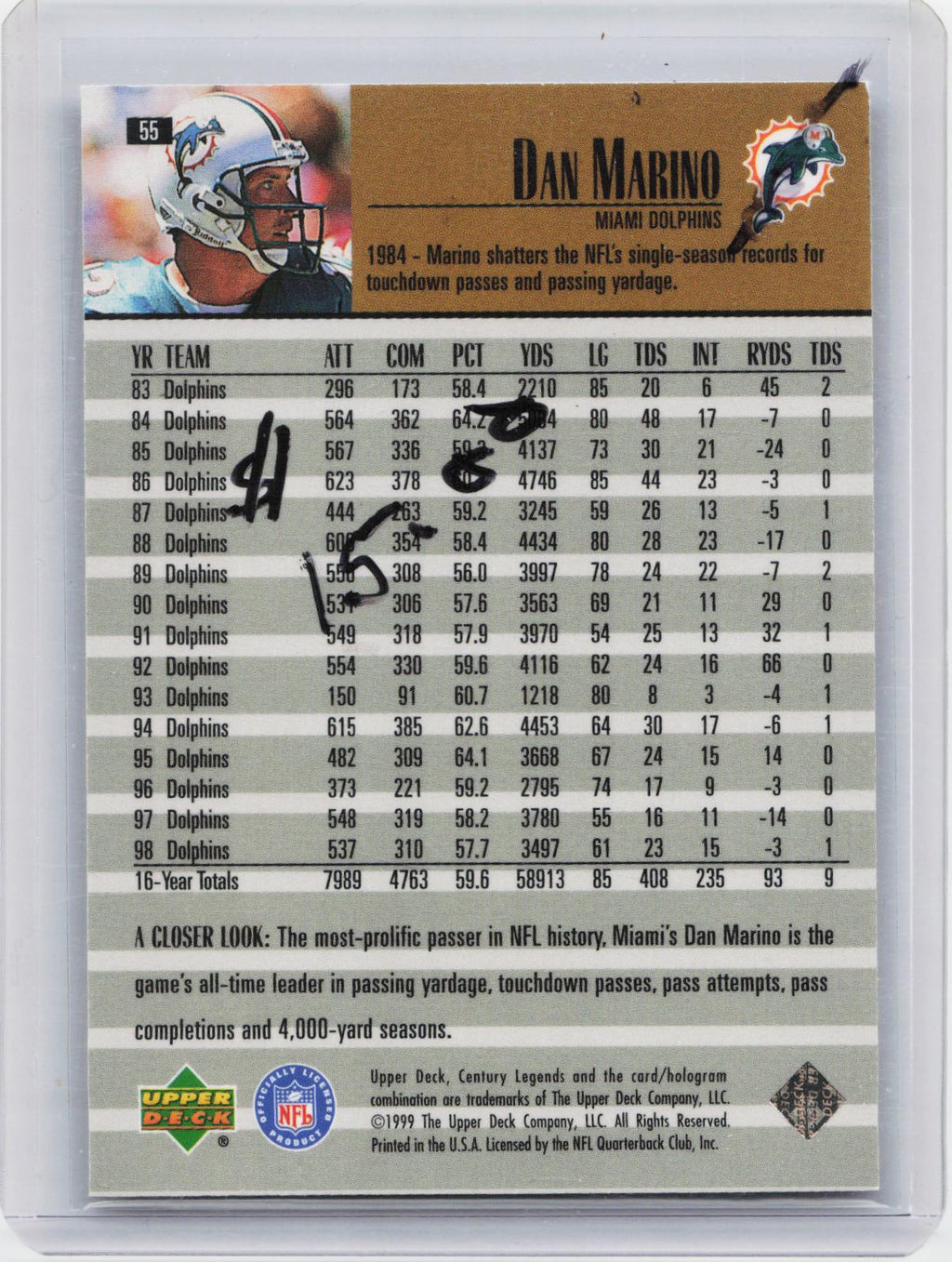 1999 Upper Deck Century Legends #55 Dan Marino