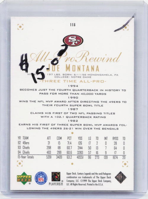 1993 Fax Pax World of Sport #16 Joe Montana