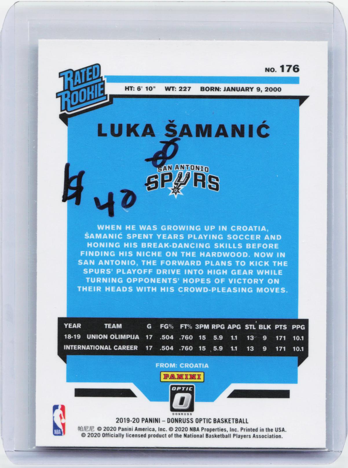 2019-20 Donruss Optic #176 Luka Samanic