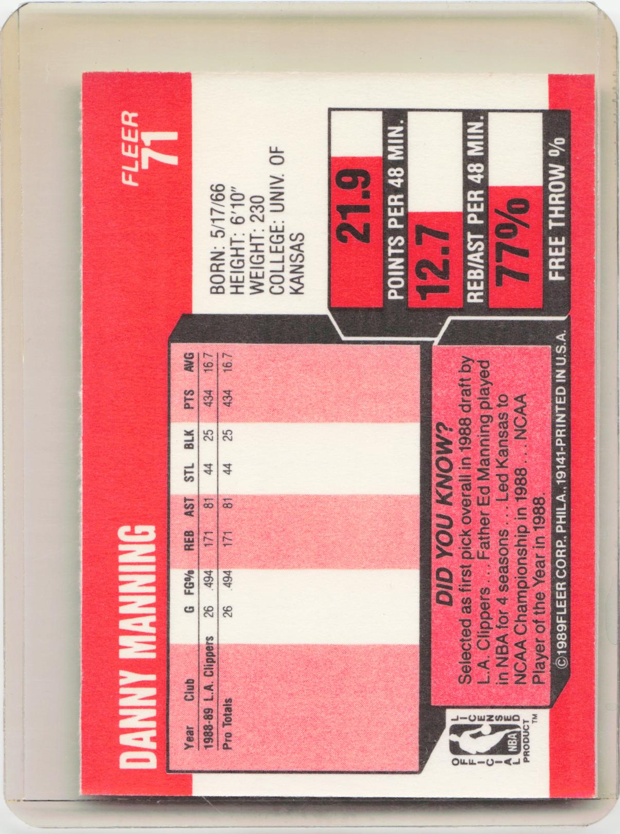 1989-90 Fleer #71 Danny Manning