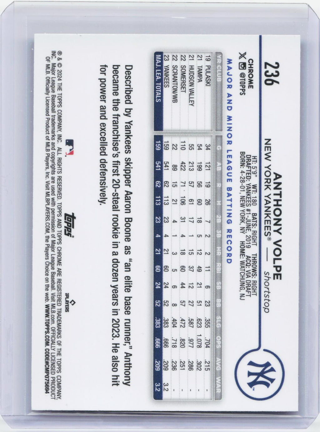 2024 Topps Chrome #236 Anthony Volpe Raywave Refractors