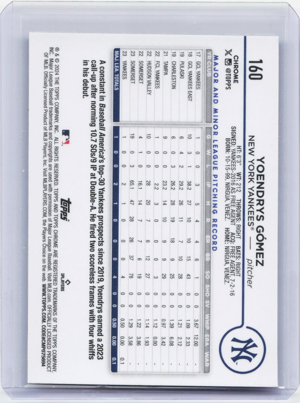 2024 Topps Chrome #160 Yoendrys Gómez Raywave Refractors