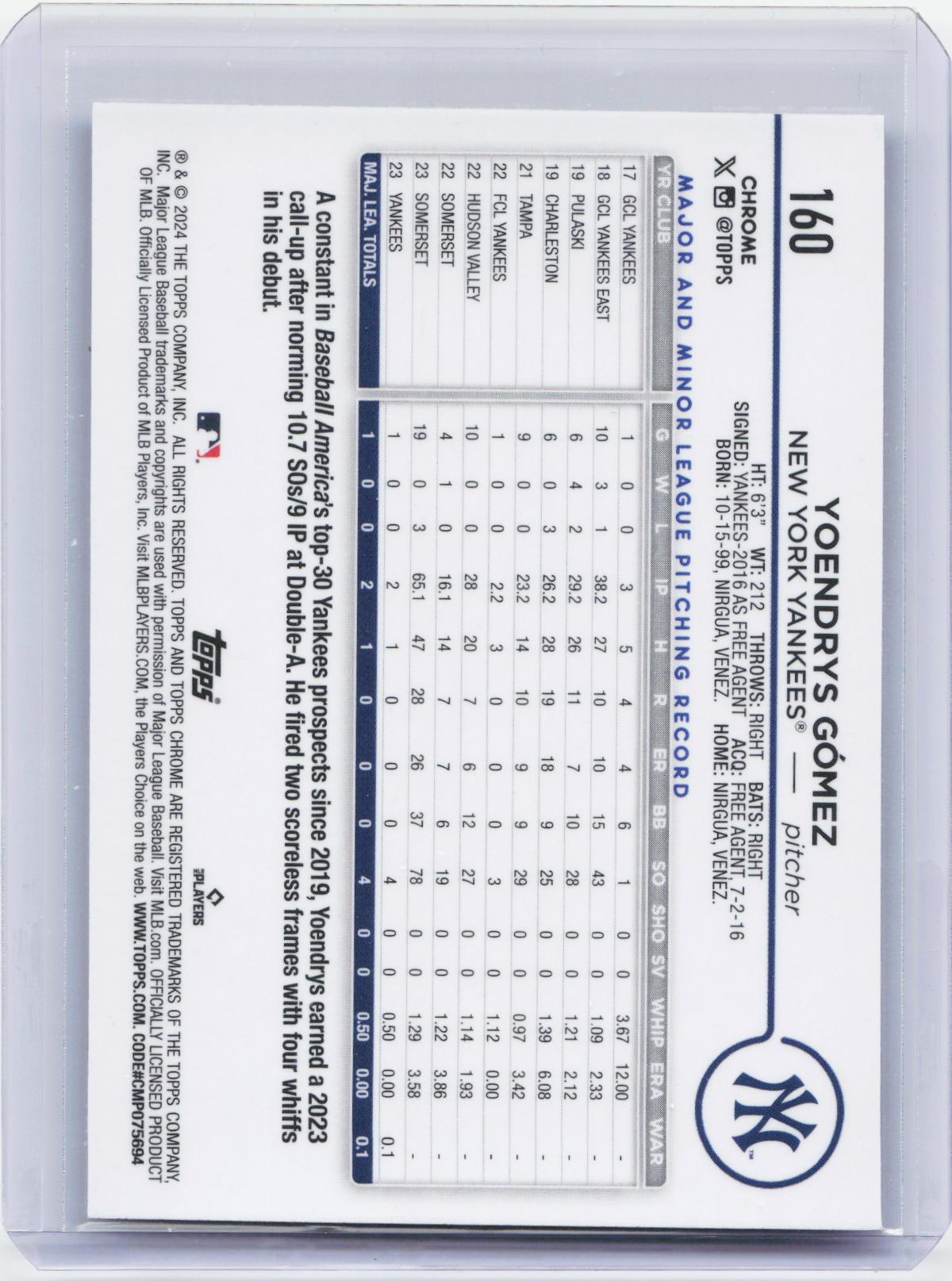 2024 Topps Chrome #160 Yoendrys Gómez Raywave Refractors