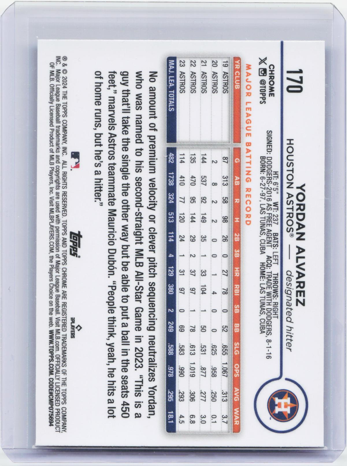 2024 Topps Chrome #170 Yordan Alvarez X-Fractors