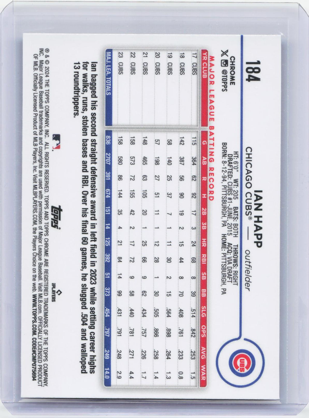 2024 Topps Chrome #184 Ian Happ X-Fractors
