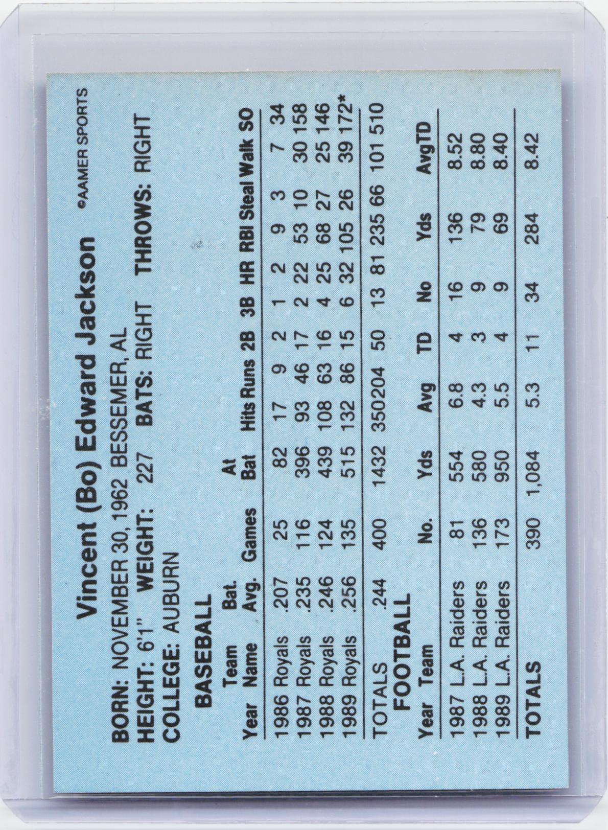 1990 AAMER Sport (unlicensed) #NNO Bo Jackson