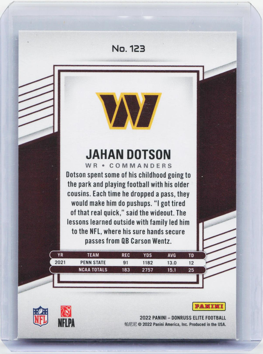 2022 Donruss Elite #123 Jahan Dotson Green