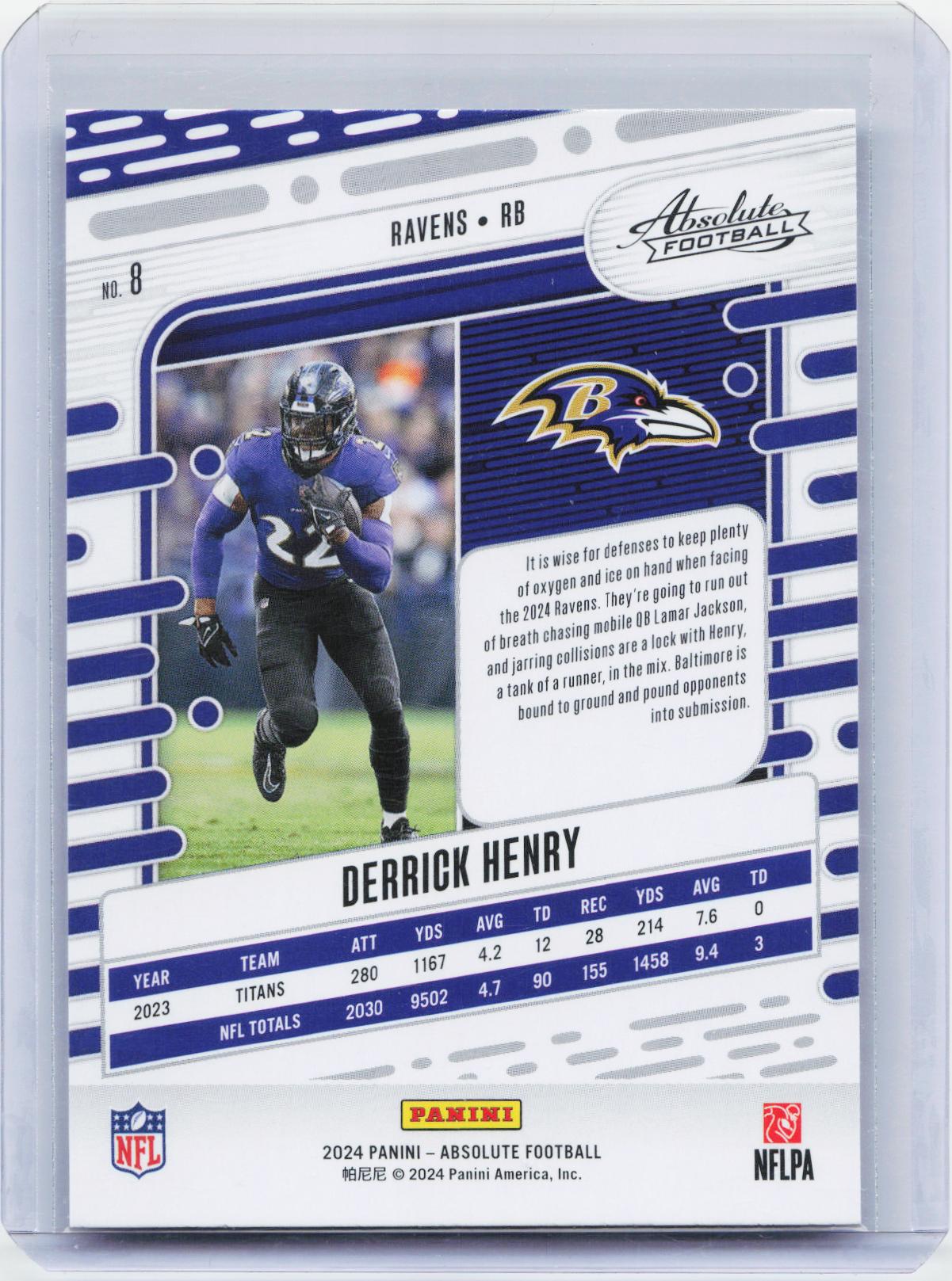 2024 Panini Absolute #8 Derrick Henry Green