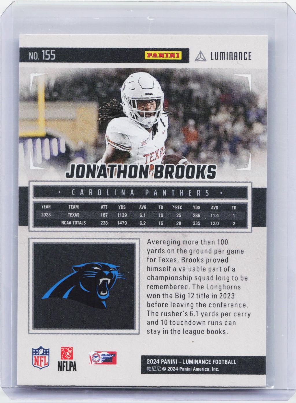 2024 Panini Luminance #155 Jonathon Brooks