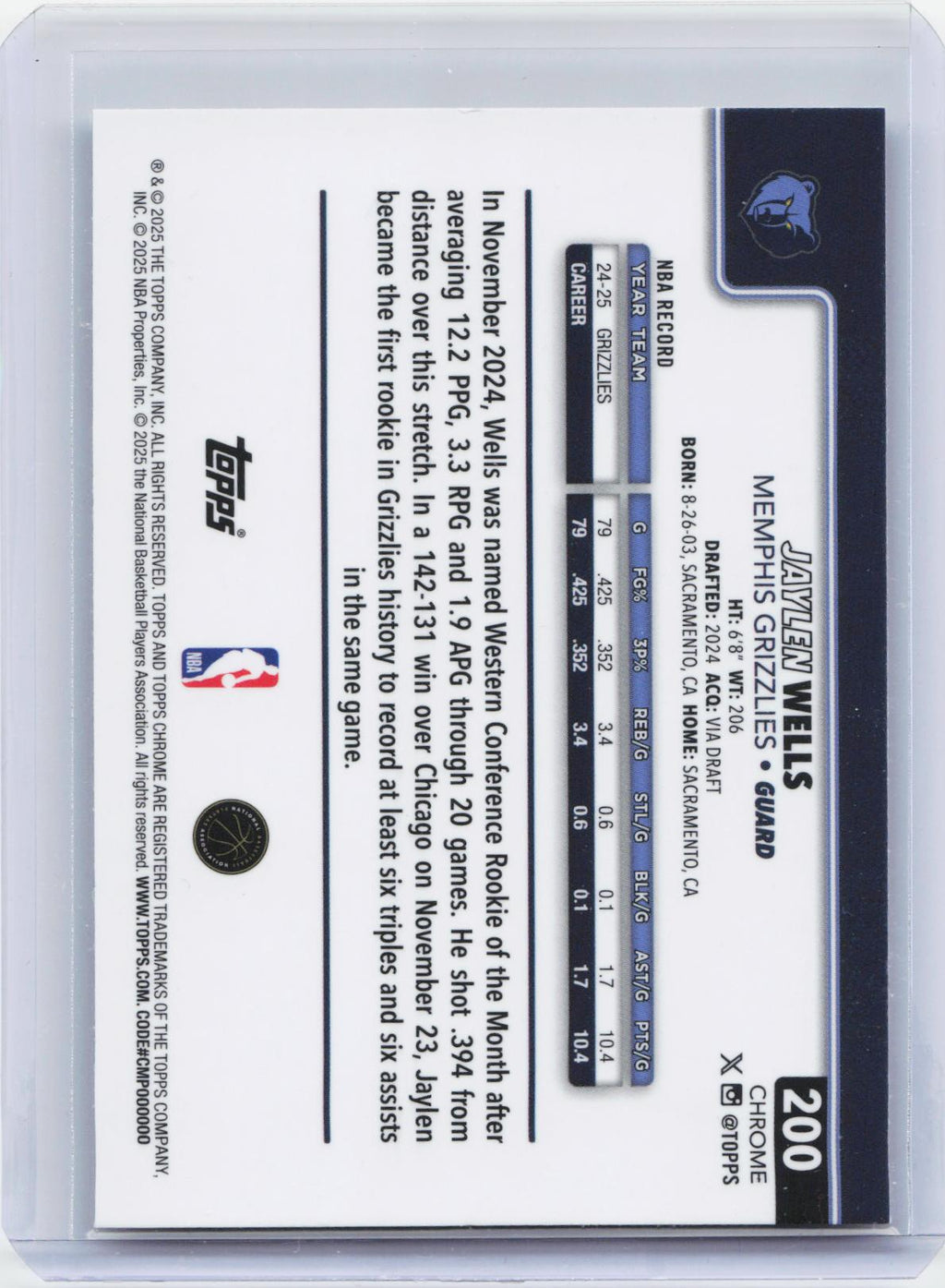 2025-26 Topps Chrome #200 Jaylen Wells RayWave Refractor