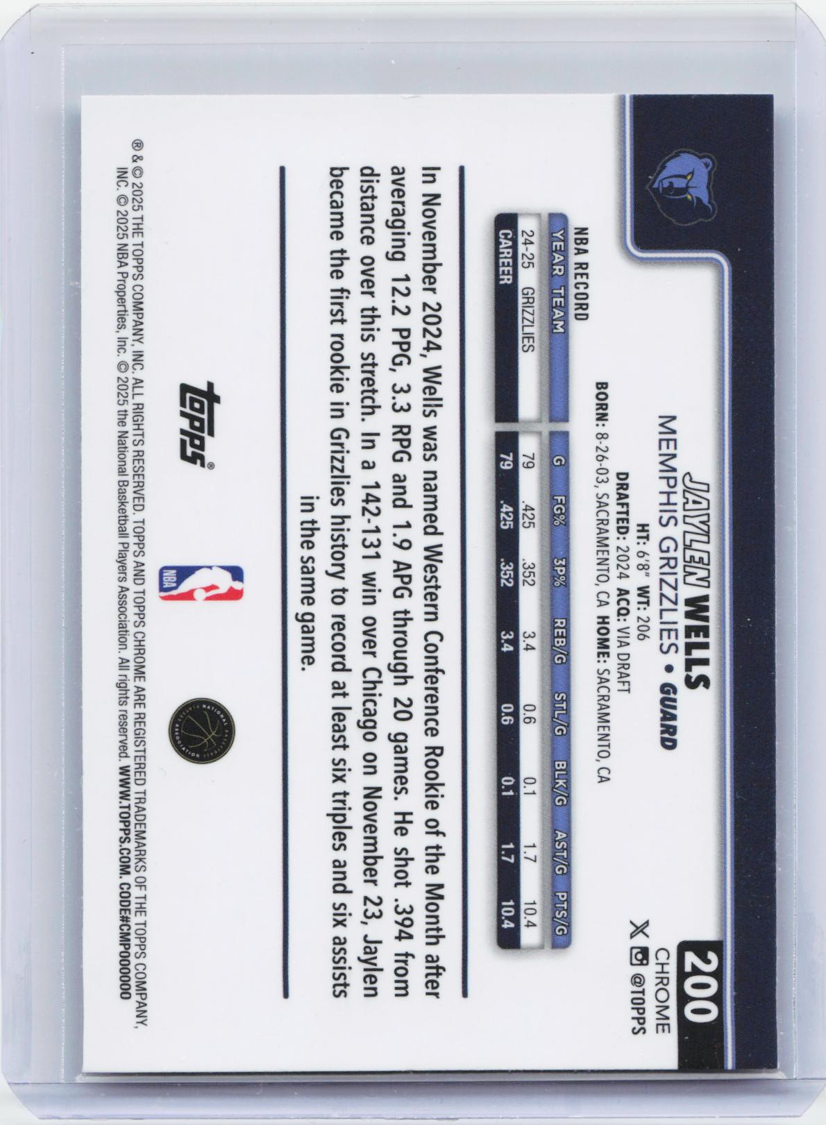 2025-26 Topps Chrome #200 Jaylen Wells RayWave Refractor