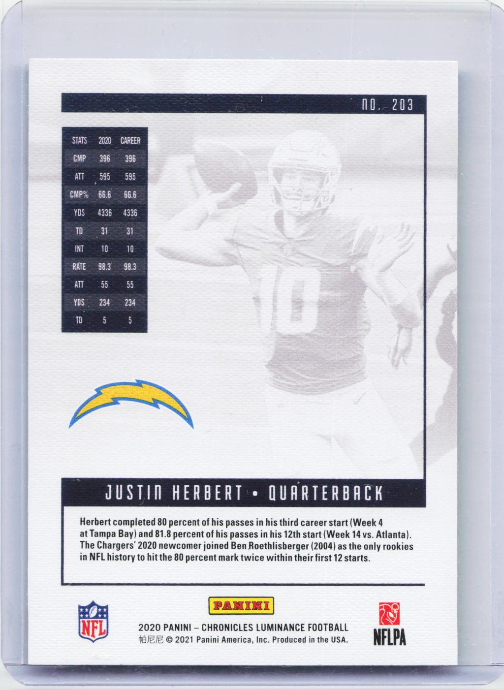 2020 Panini Chronicles #203 Justin Herbert Luminance Update Rookies Pink