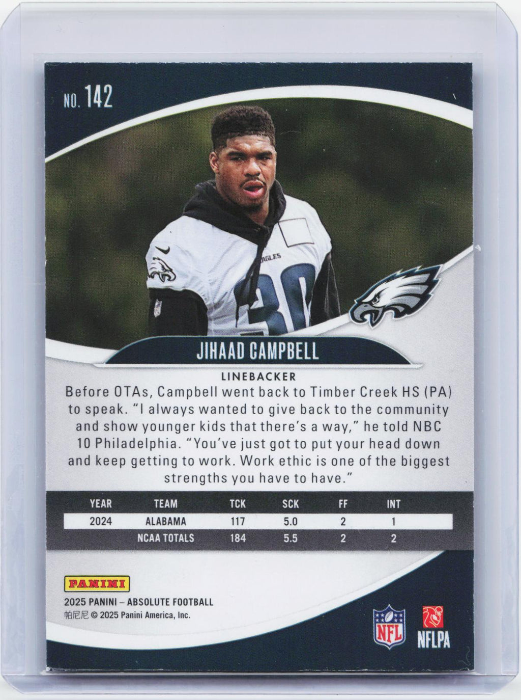 2025 Panini Absolute Countdown Calendar #142 Jihaad Campbell