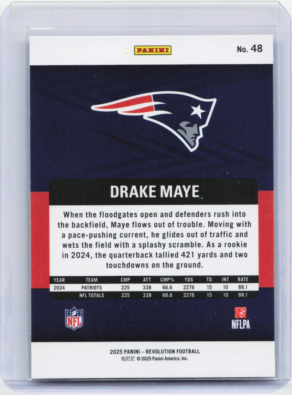 2025 Panini Revolution #48 Drake Maye