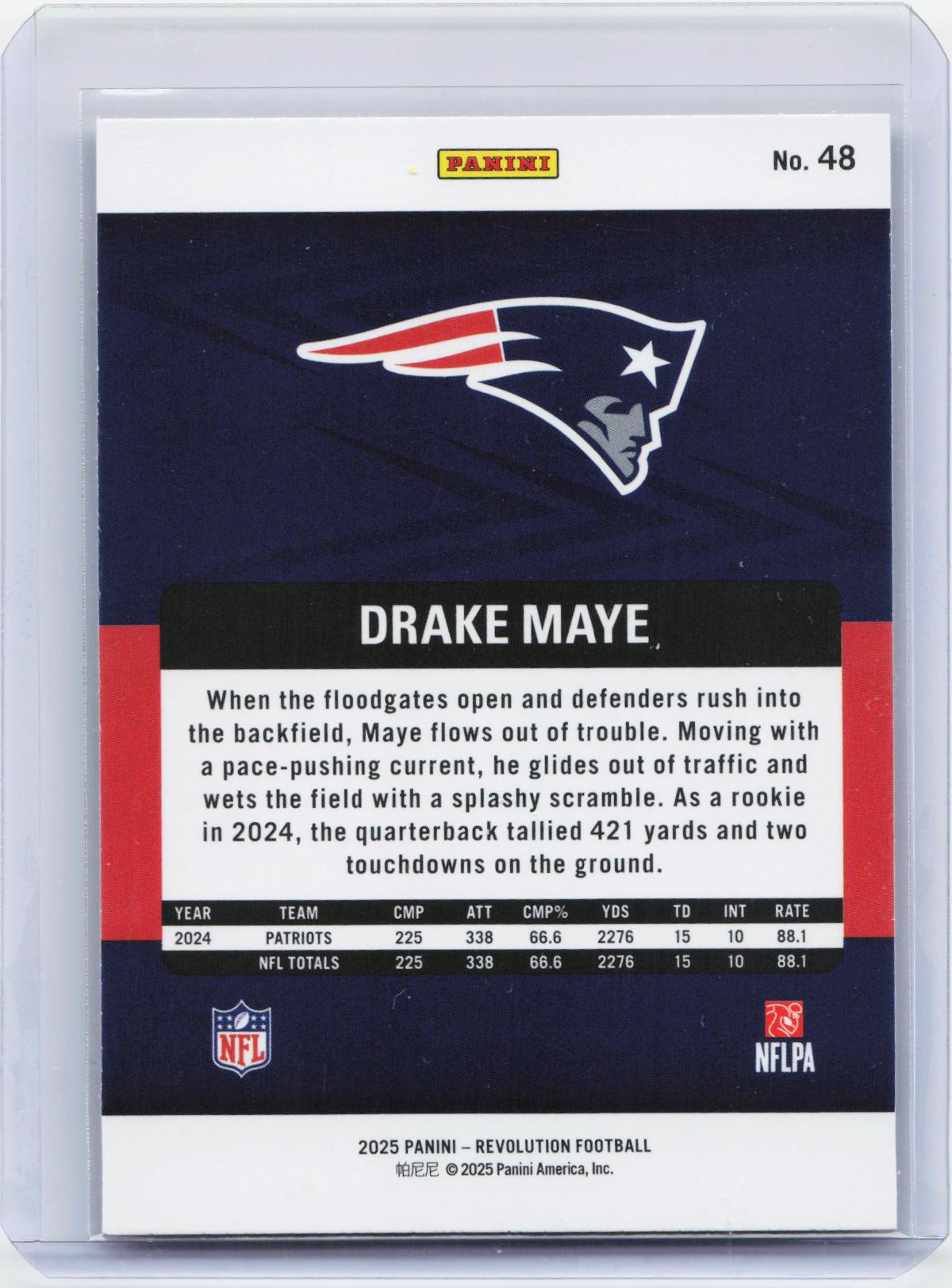 2025 Panini Revolution #48 Drake Maye