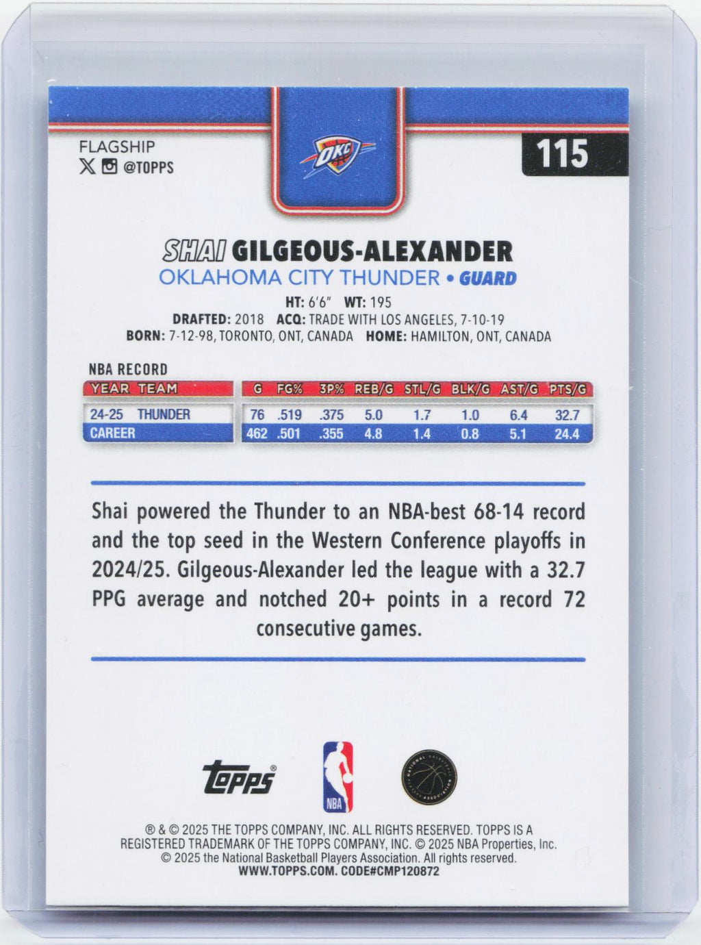 2025-26 Topps #115 Shai Gilgeous-Alexander