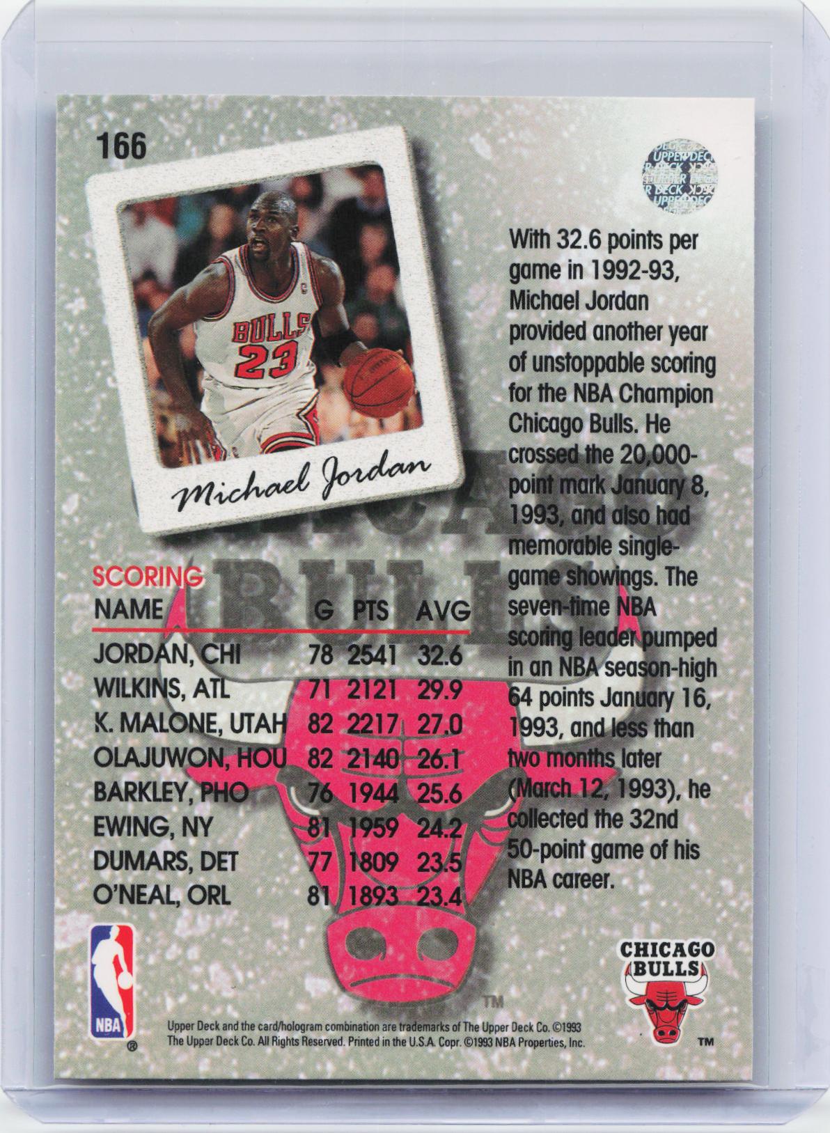 1993-94 Upper Deck #166 Michael Jordan