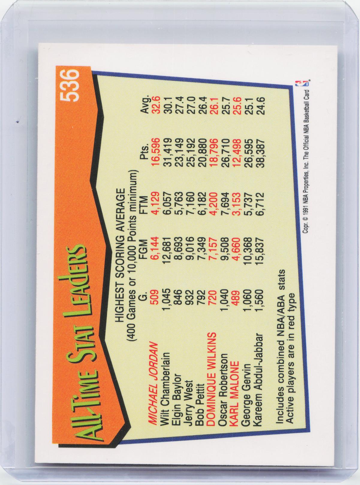 1991-92 Hoops #536 Michael Jordan