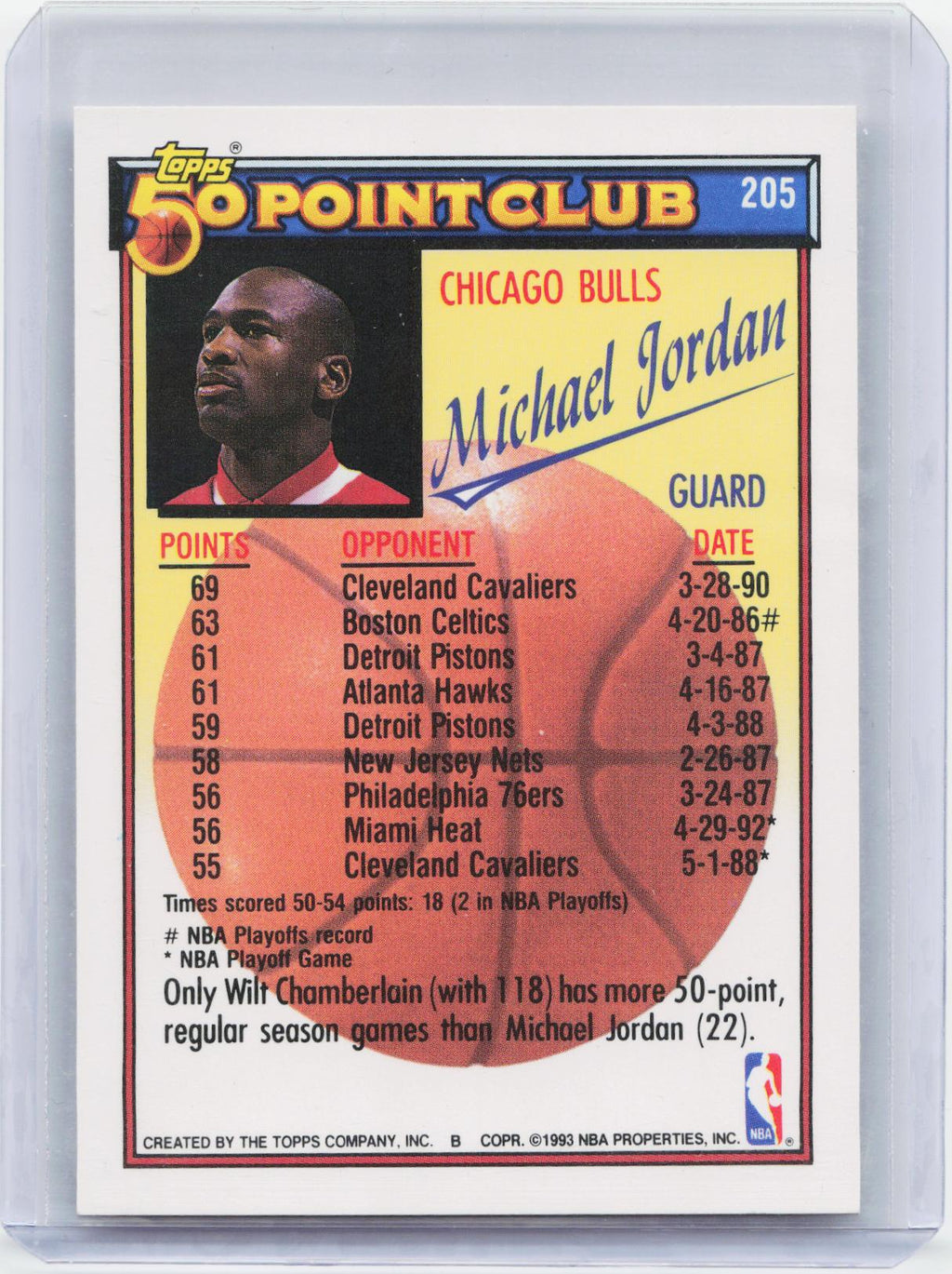 1992-93 Topps #205 Michael Jordan