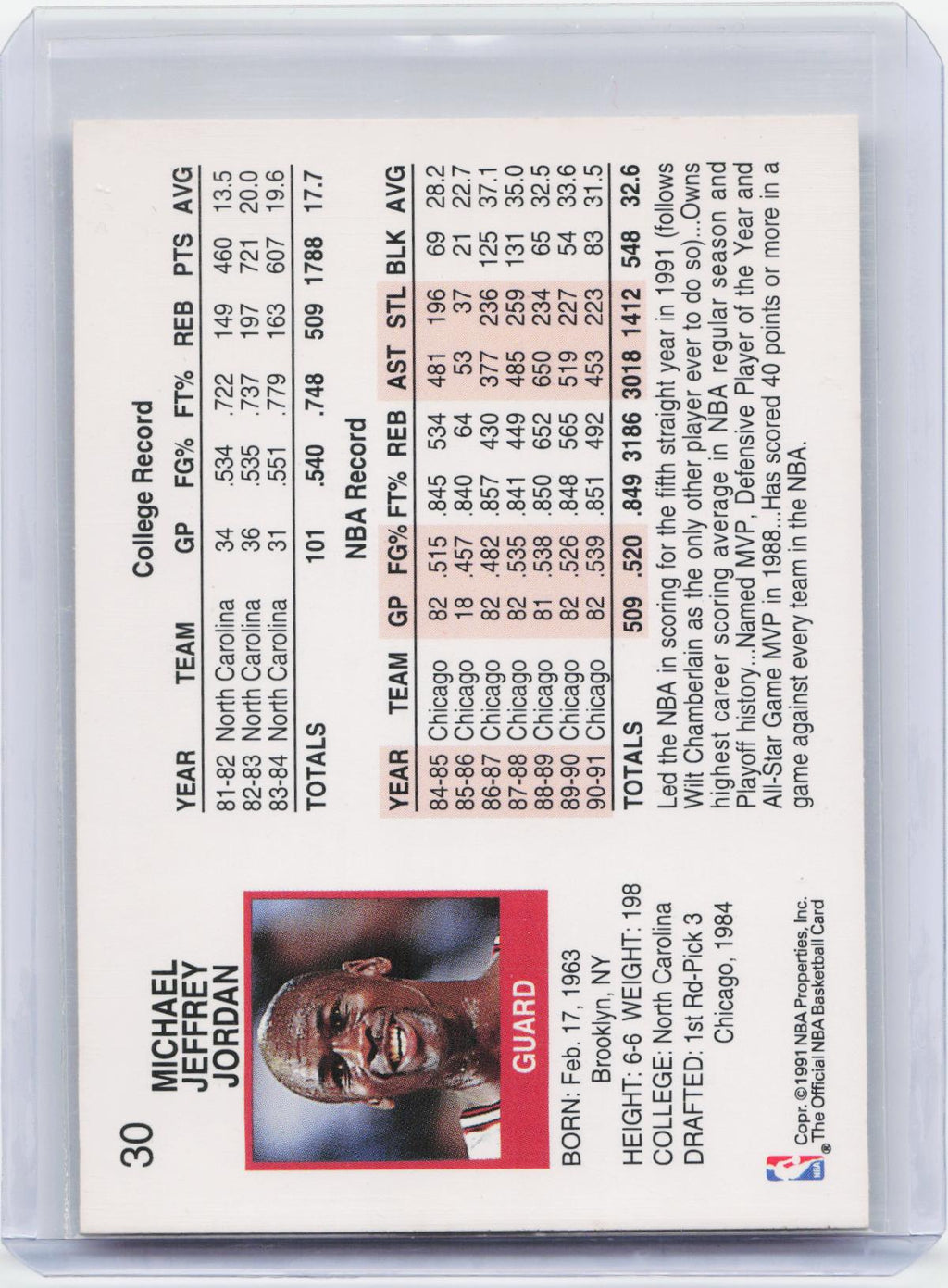 1991-92 Hoops #30 Michael Jordan