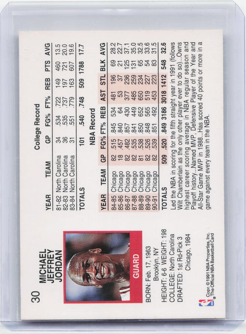 1991-92 Hoops #30 Michael Jordan