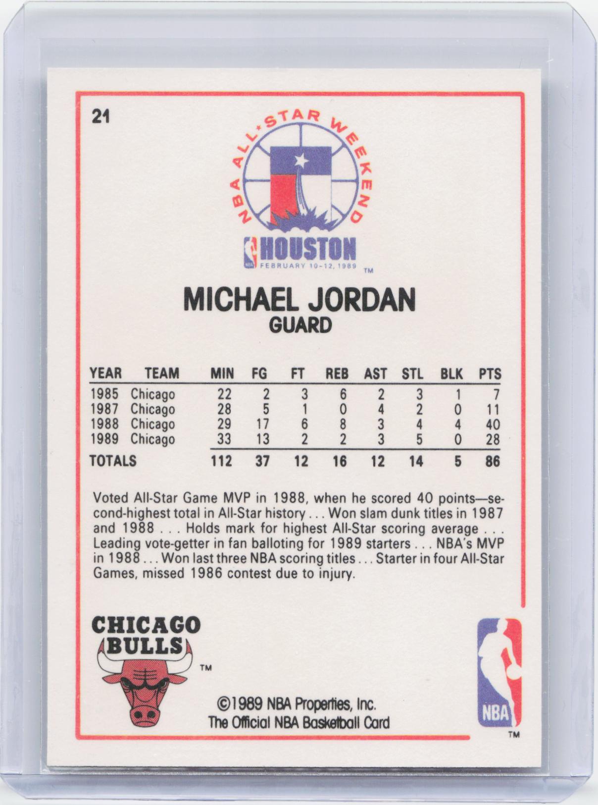 1989-90 Hoops #21 Michael Jordan