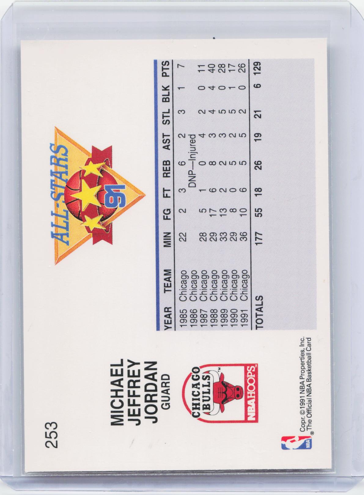 1991-92 Hoops #253 Michael Jordan
