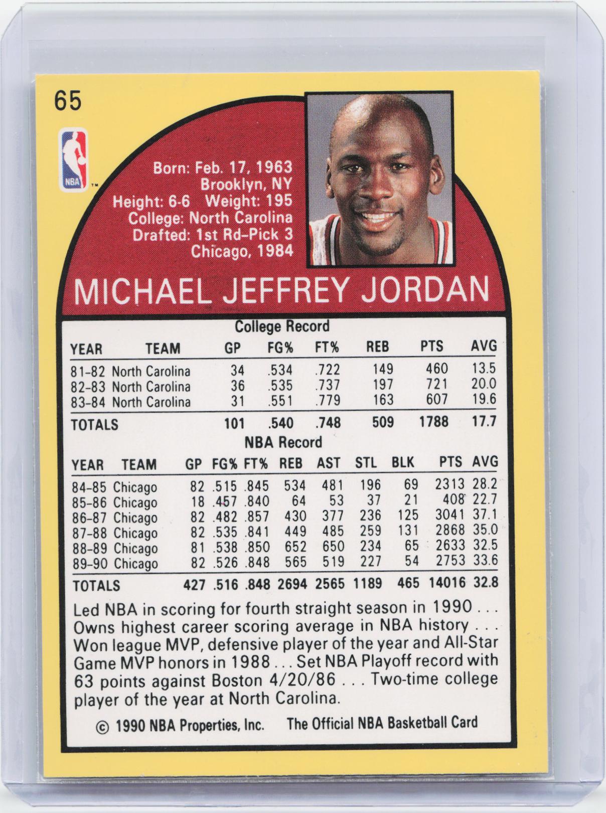 1990-91 Hoops #65 Michael Jordan
