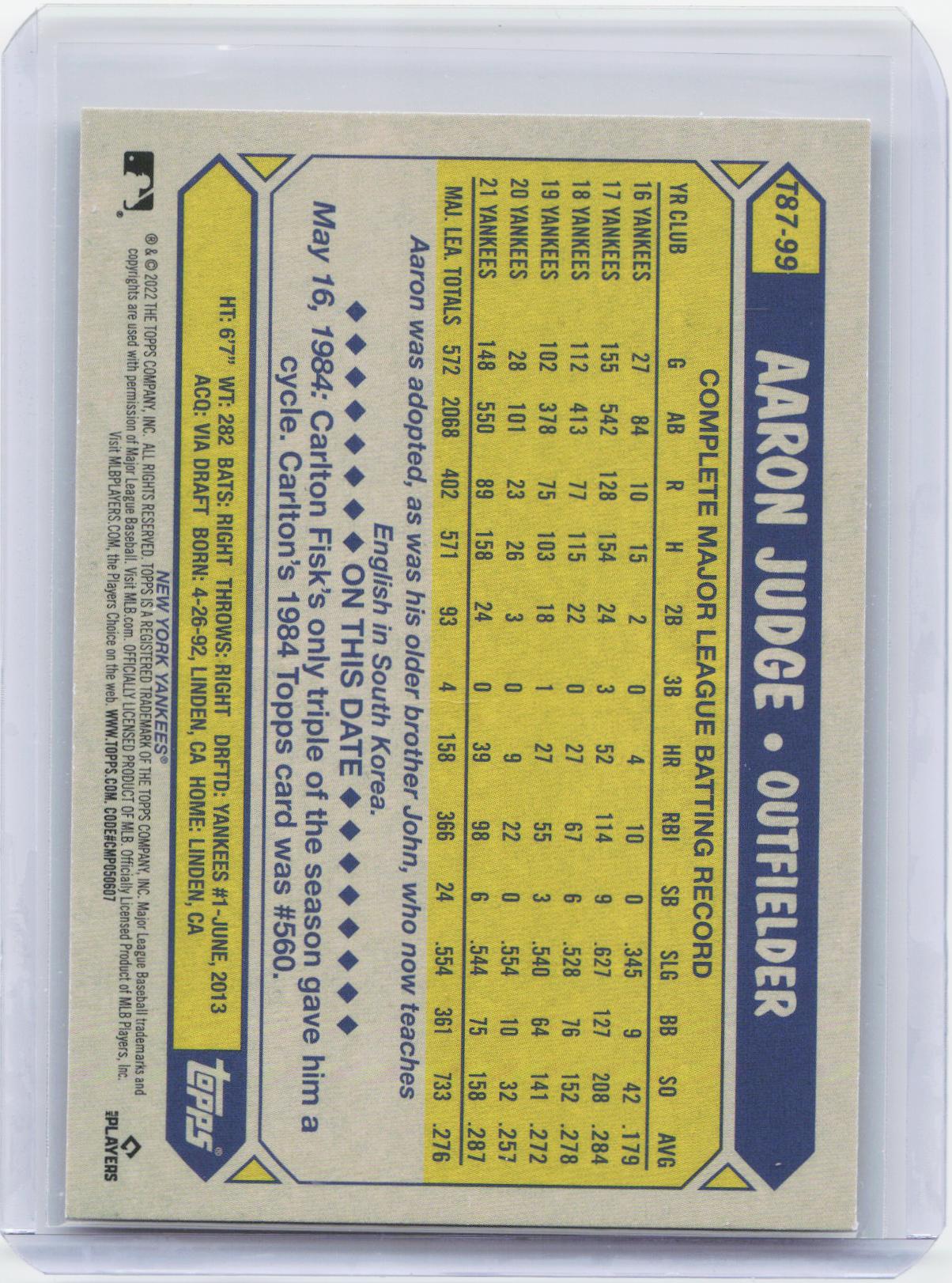 2022 Topps #T87-99 Aaron Judge 1987 Topps Baseball 35th Anniversary (Series One)