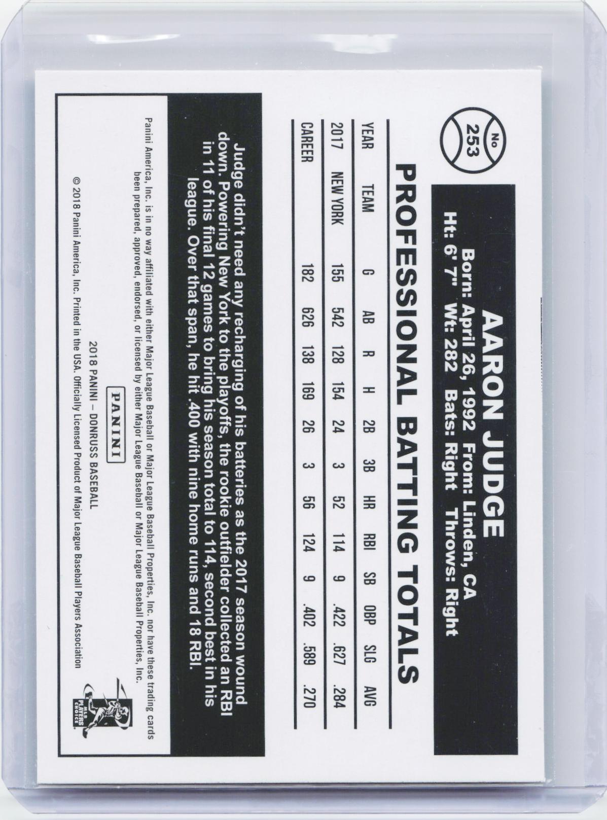 2018 Donruss #253b Aaron Judge : Back of Jersey