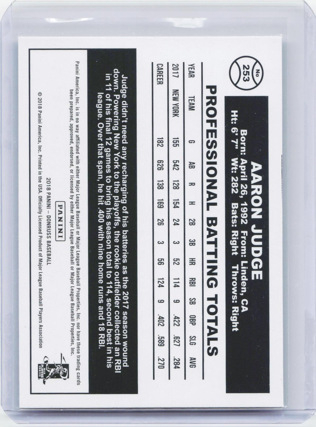 2018 Donruss #253b Aaron Judge : Back of Jersey