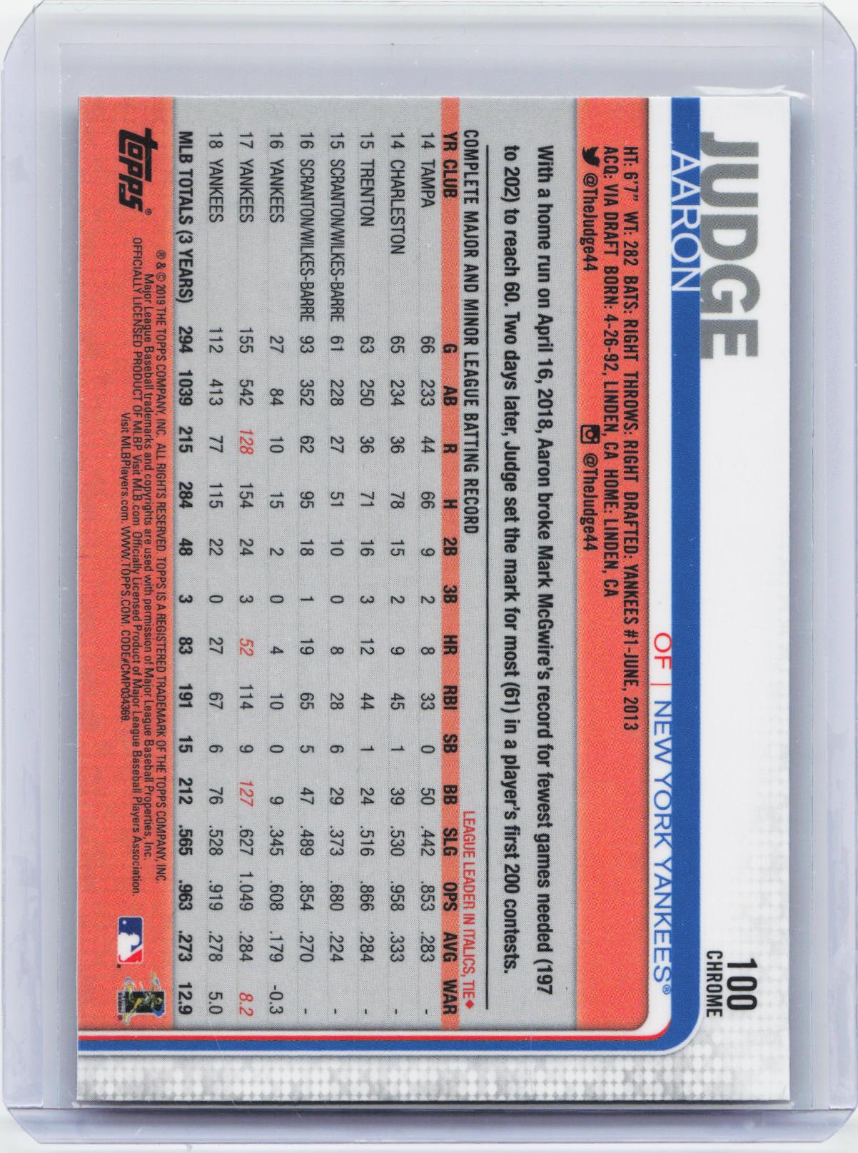 2019 Topps Chrome #100 Aaron Judge