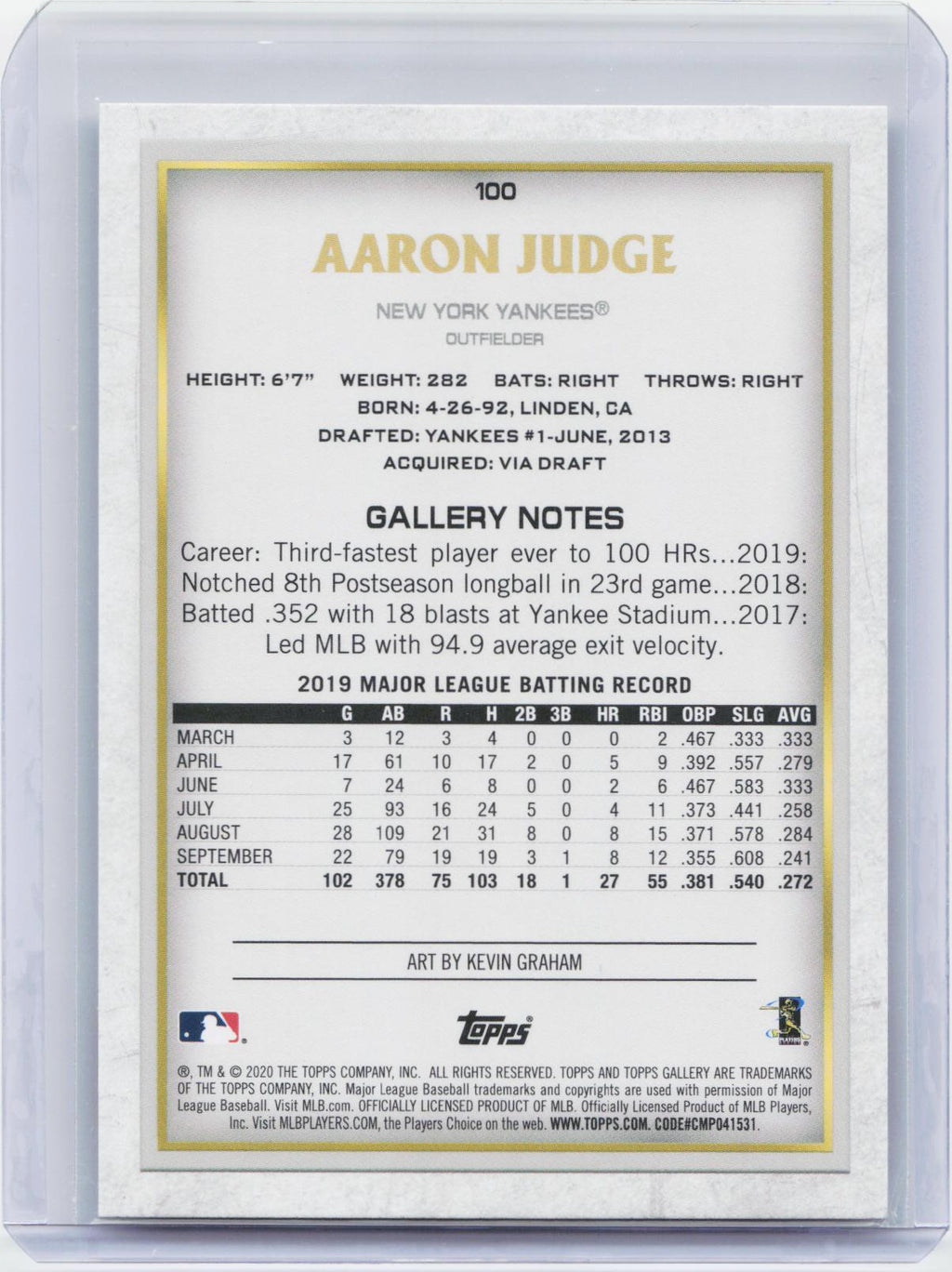 2020 Topps Gallery #100 Aaron Judge Artist's Proofs