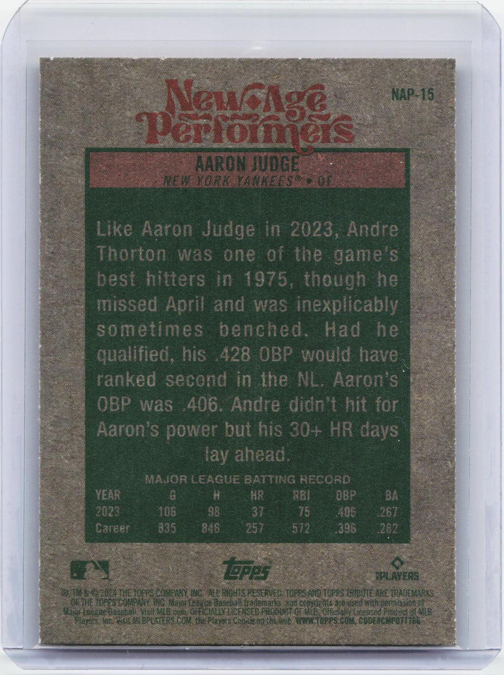 2024 Topps Heritage #NAP-15 Aaron Judge New Age Performers