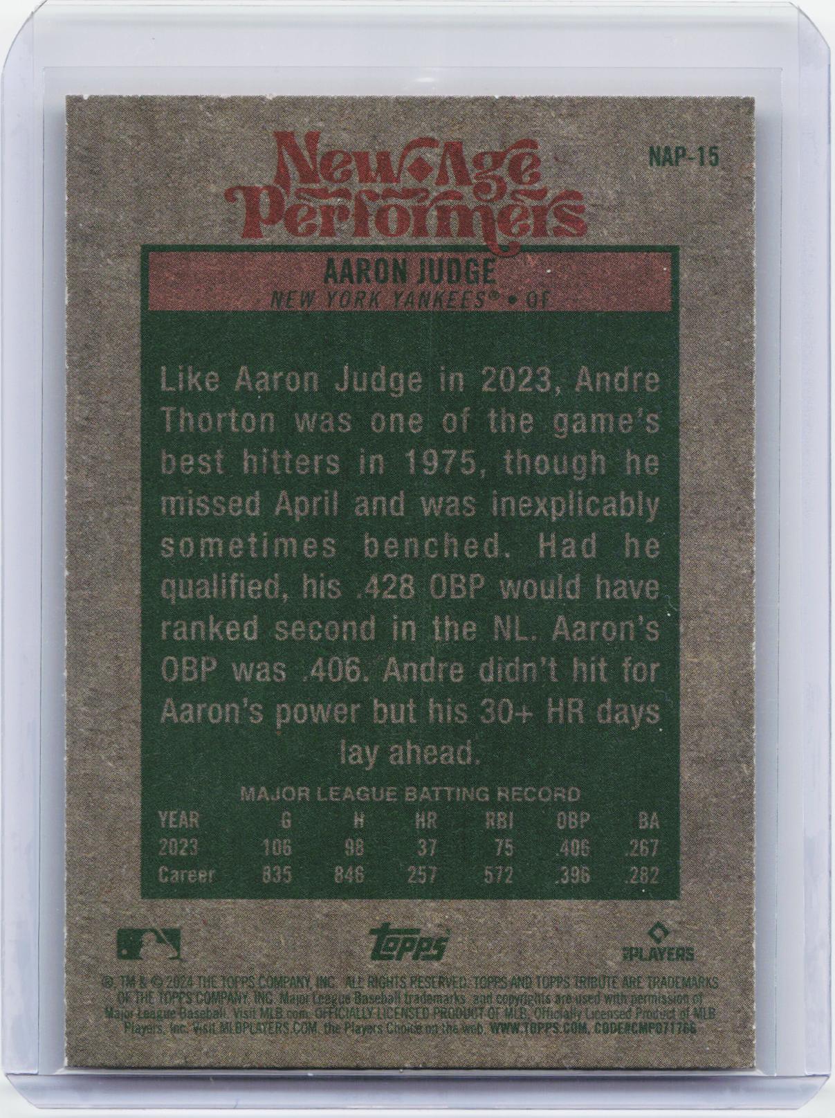 2024 Topps Heritage #NAP-15 Aaron Judge New Age Performers