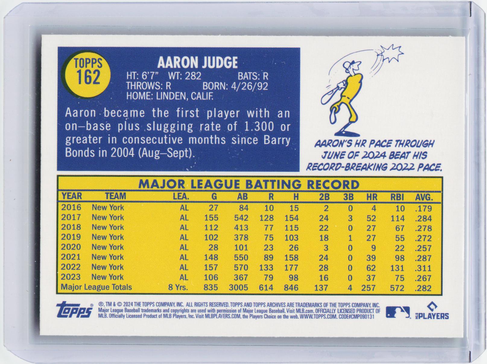 2024 Topps Archives #162 Aaron Judge Yellow Foilboard