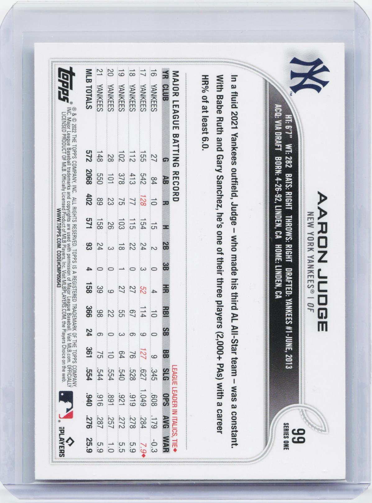 2022 Topps #99 Aaron Judge
