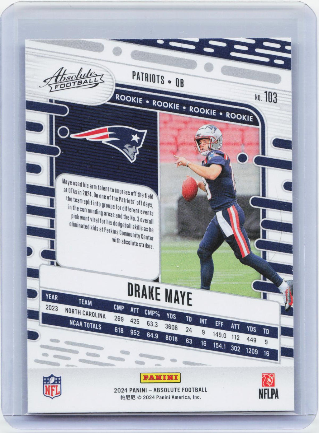 2024 Panini Absolute #103 Drake Maye Retail