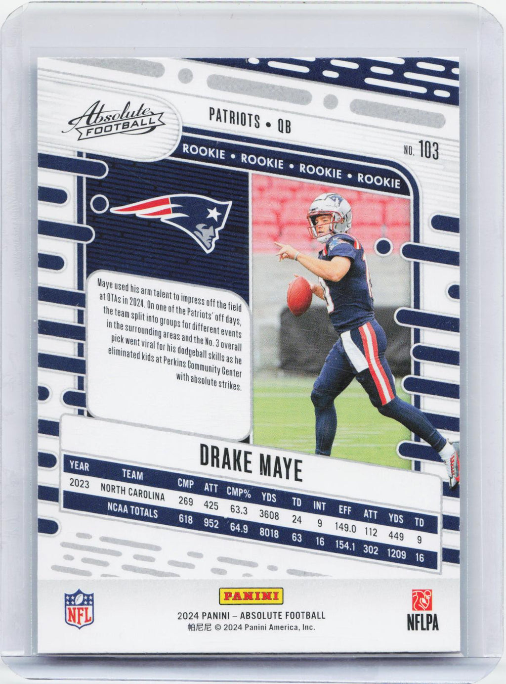 2024 Panini Absolute #103 Drake Maye Retail