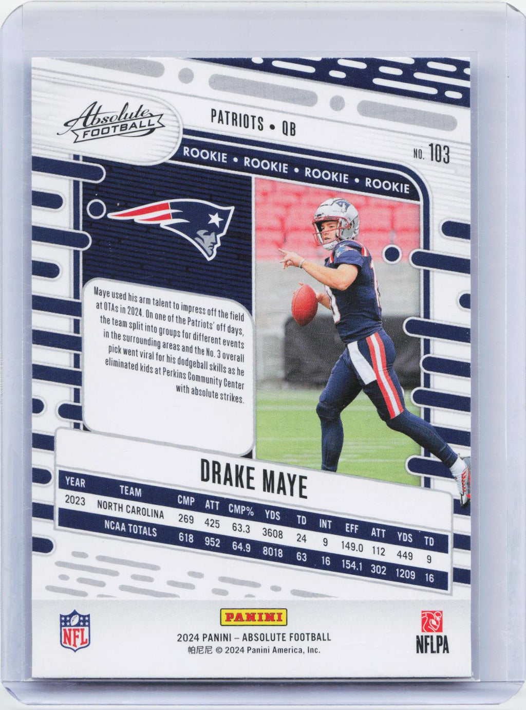 2024 Panini Absolute #103 Drake Maye Retail