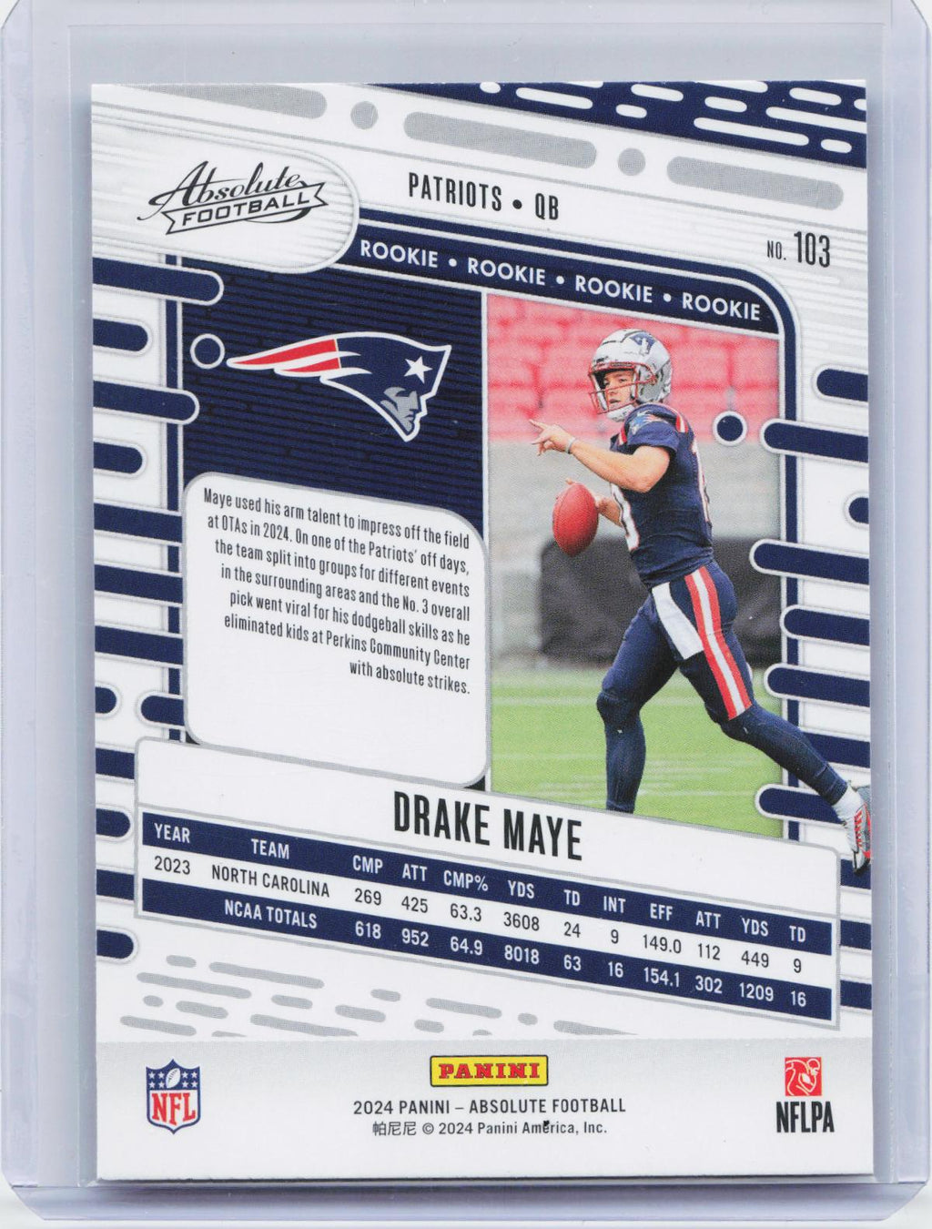 2024 Panini Absolute #103 Drake Maye Retail