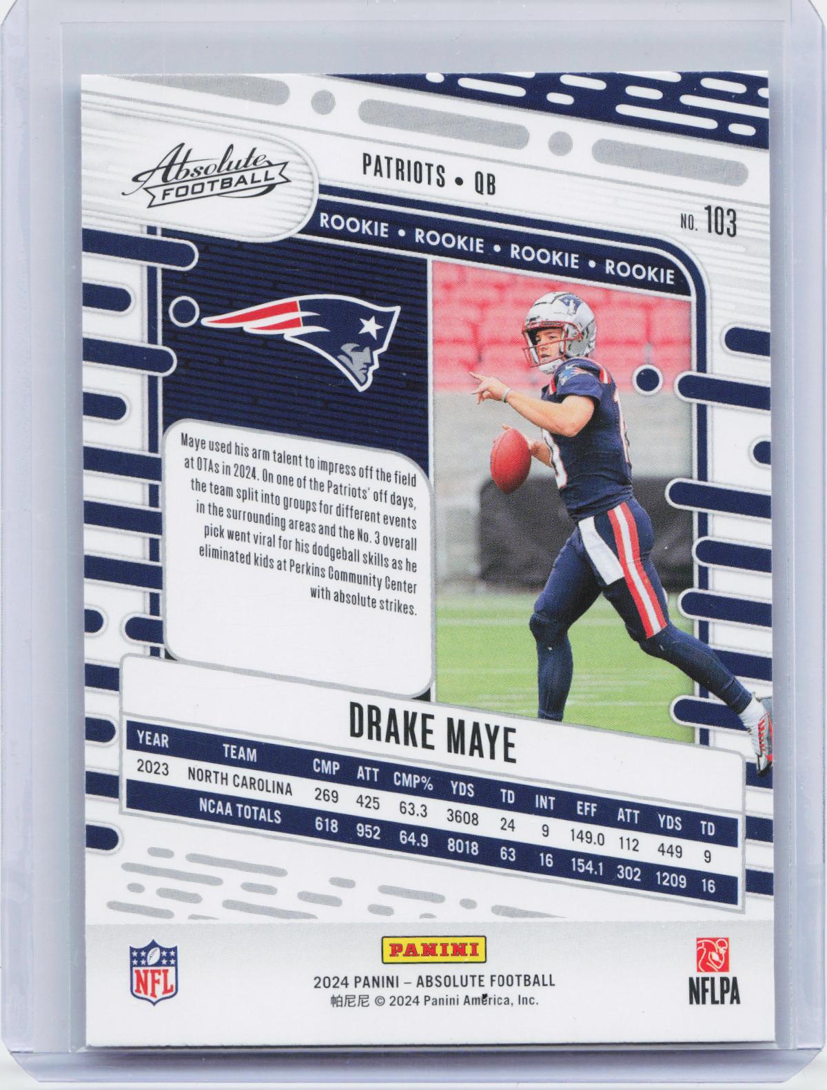 2024 Panini Absolute #103 Drake Maye Retail