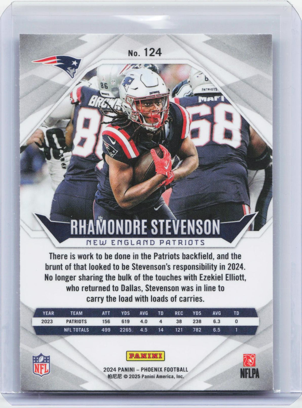 2024 Panini Phoenix #124 Rhamondre Stevenson
